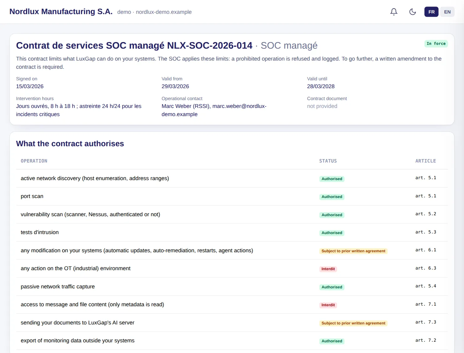 LuxGap SOC-Konsole: Vertragsrahmen, erlaubte, verbotene oder zustimmungspflichtige Vorgänge