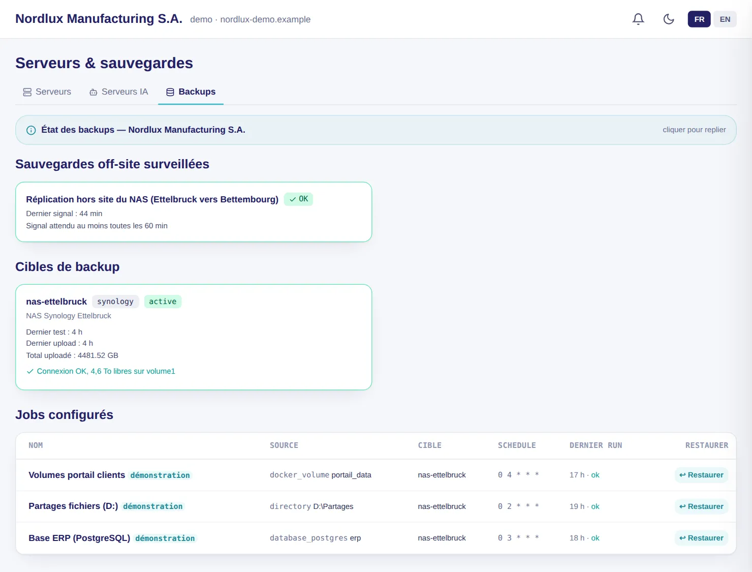 Console LuxGap SOC : sauvegardes surveillées, réplication hors site et tâches configurées