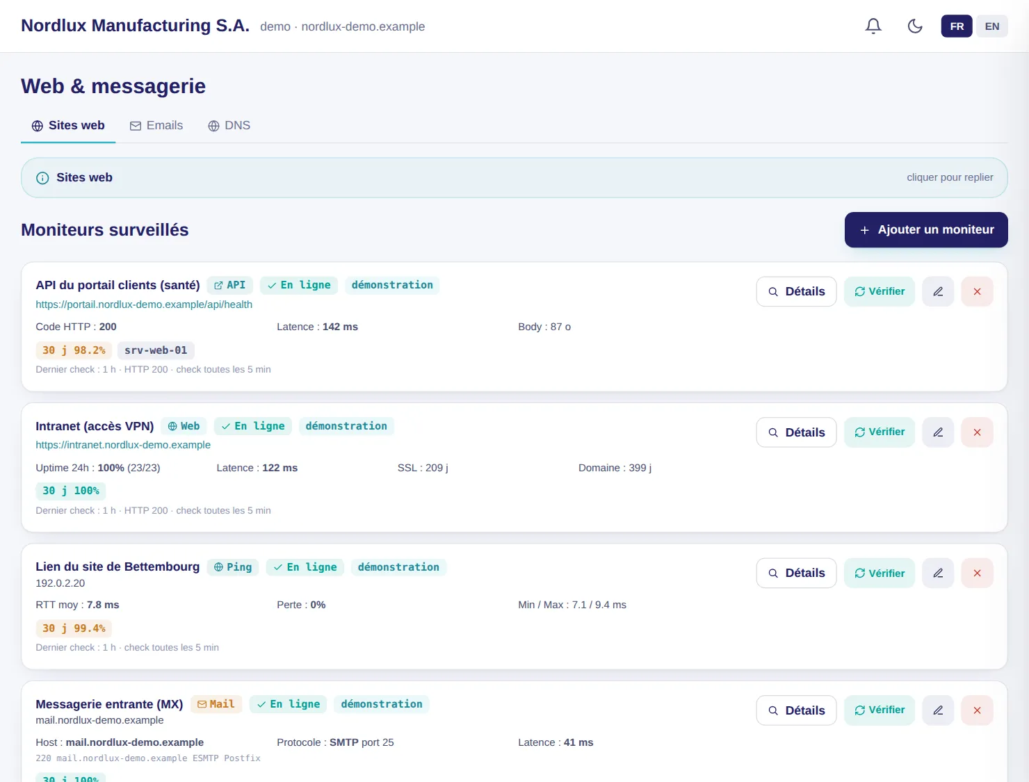 Console LuxGap SOC : moniteurs de sites, d'API et de messagerie